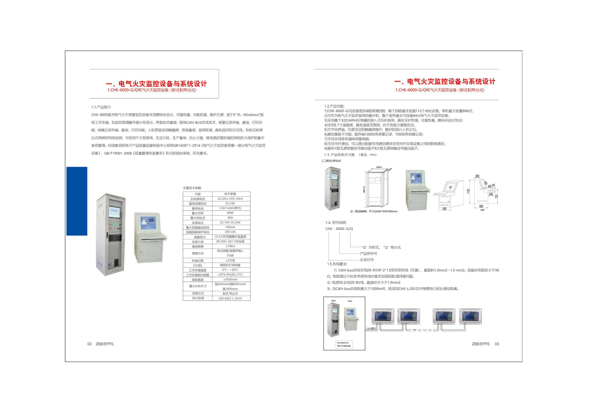 CHK-6000-G琴臺式主機